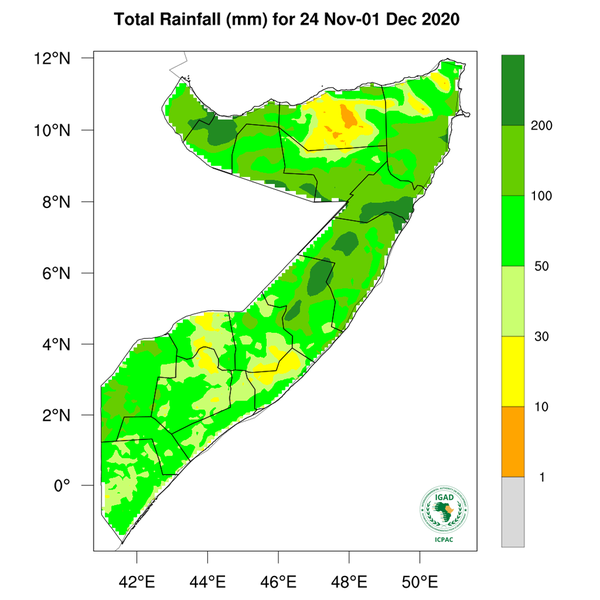 Rainfall forecast (Total mm)