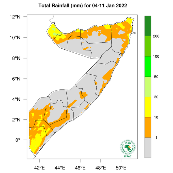 Rainfall forecast (Total mm)