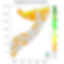 Rainfall forecast