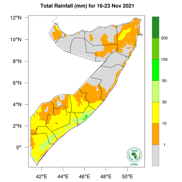 Rainfall forecast (Total mm)