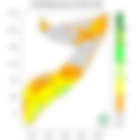 Rainfall forecast (Total mm)
