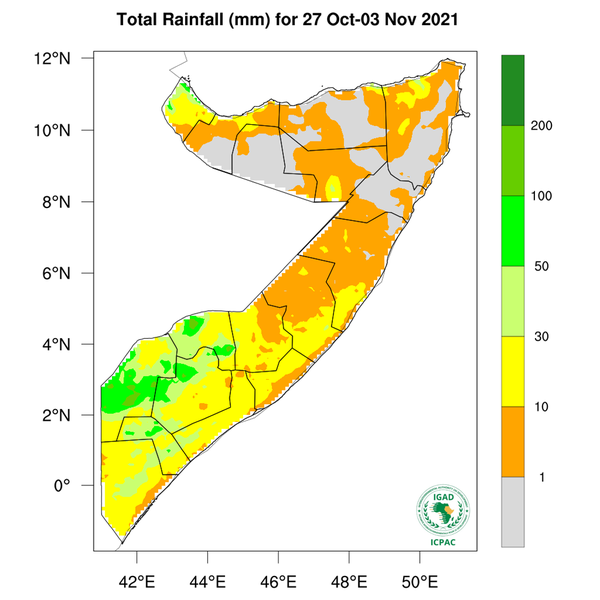 Rainfall forecast (Total mm)