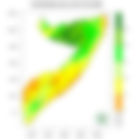 Rainfall forecast
