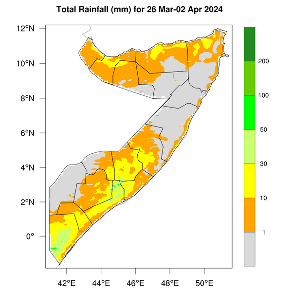 Rainfall forecast