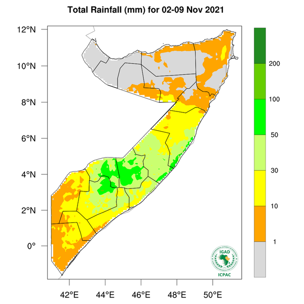 Rainfall forecast (Total mm)