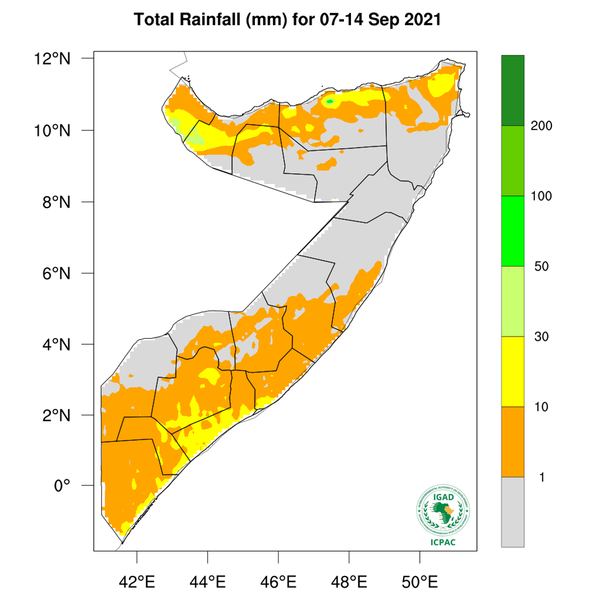 Rainfall forecast (Total mm)