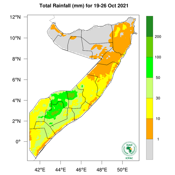 Rainfall forecast (Total mm)