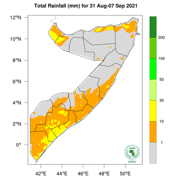 Rainfall forecast (Total mm)