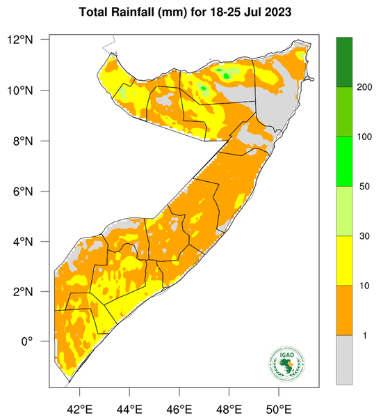 Rainfall forecast