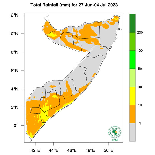Rainfall forecast