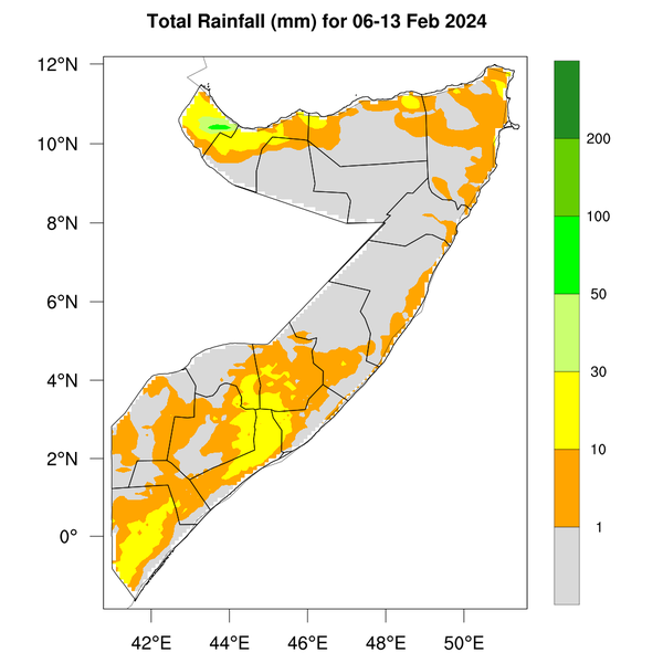 Rainfall forecast