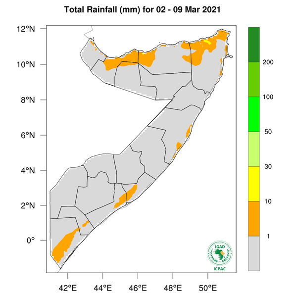 Rainfall forecast (Total mm)