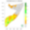 Rainfall forecast (Total mm)