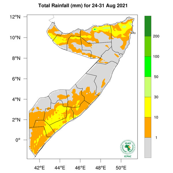 Rainfall forecast (Total mm)