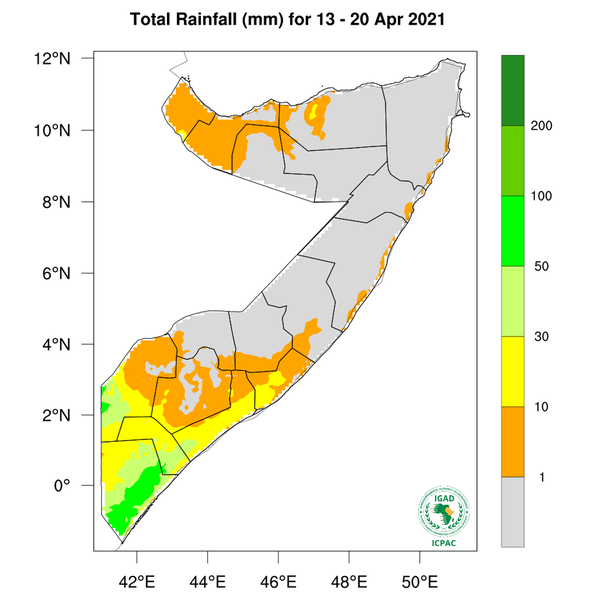 Rainfall forecast (Total mm)