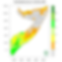 Rainfall forecast