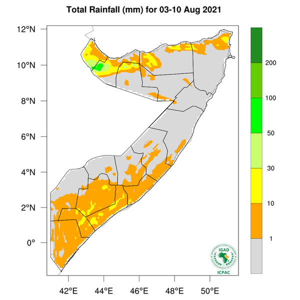 Rainfall forecast (Total mm)