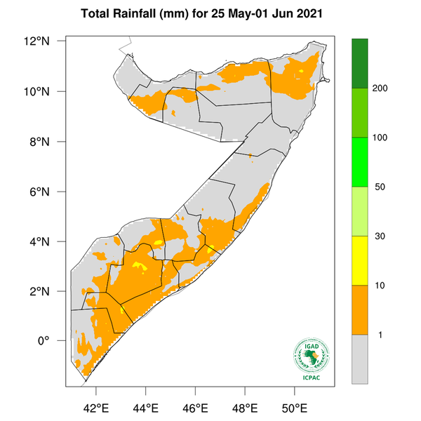 Rainfall forecast (Total mm)