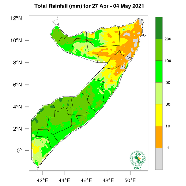 Rainfall forecast (Total mm)