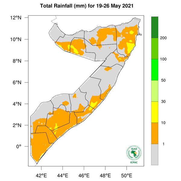 Rainfall forecast (Total mm)