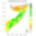 Rainfall forecast