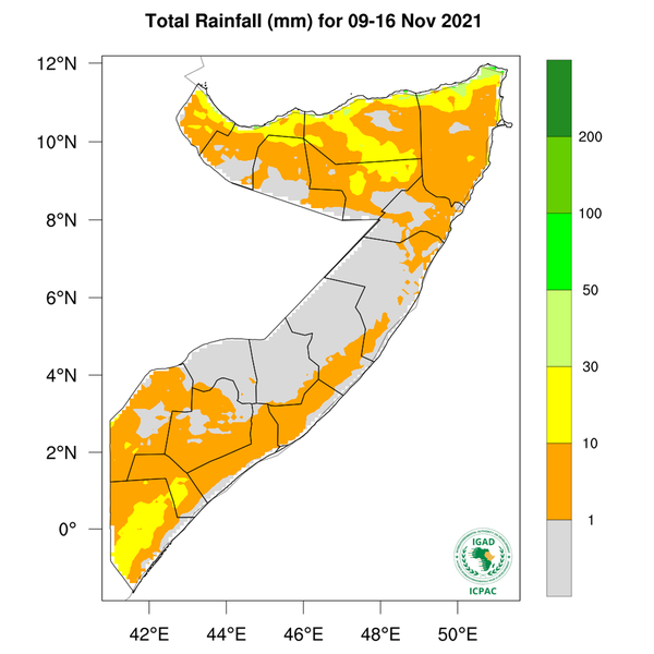Rainfall forecast (Total mm)