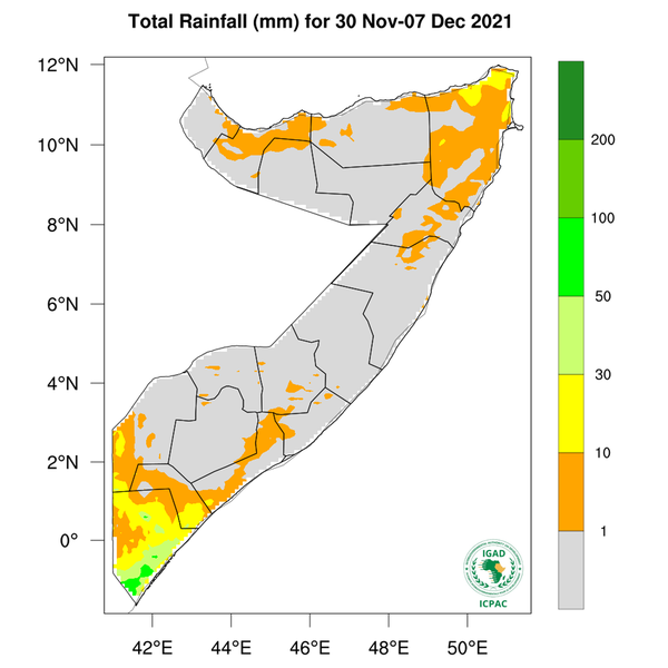 Rainfall forecast (Total mm)