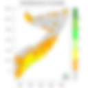 Rainfall forecast