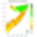Rainfall forecast
