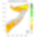 Rainfall forecast