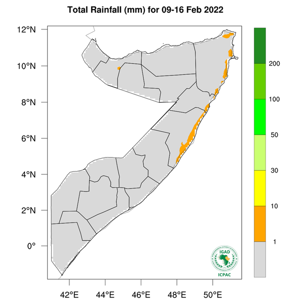 Rainfall forecast (Total mm)