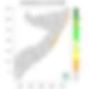 Rainfall forecast (Total mm)