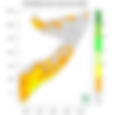Rainfall forecast