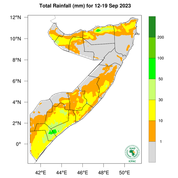 Rainfall forecast