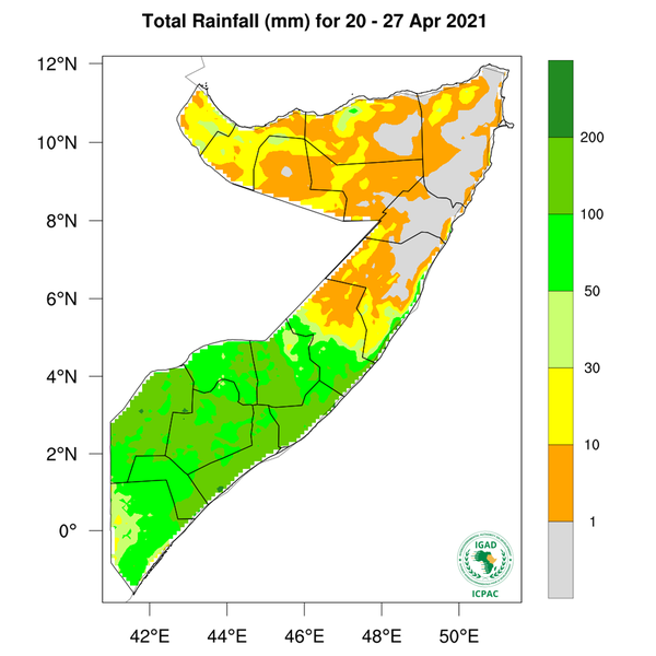 Rainfall forecast (Total mm)