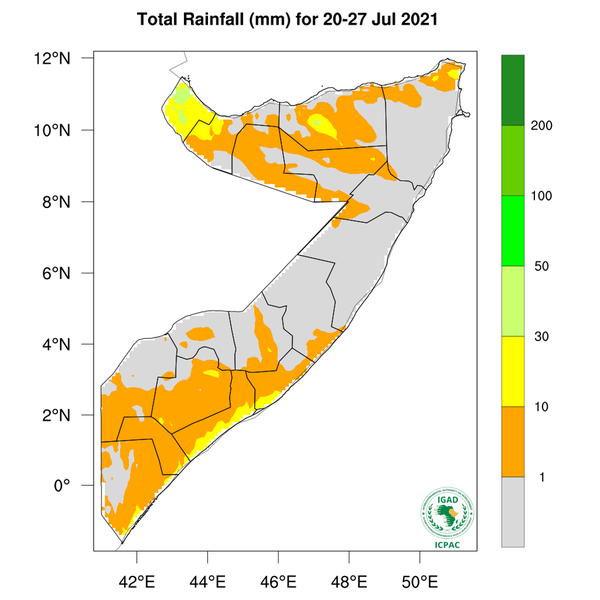 Rainfall forecast (Total mm)