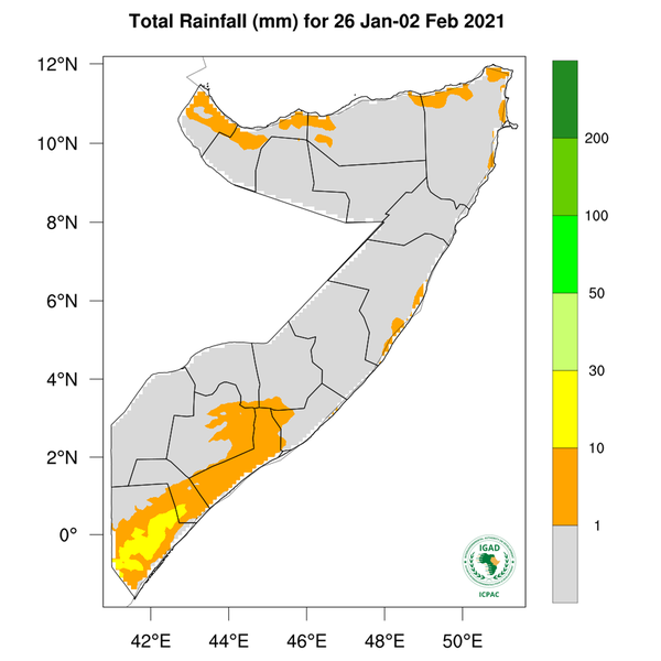 Rainfall forecast (Total mm)