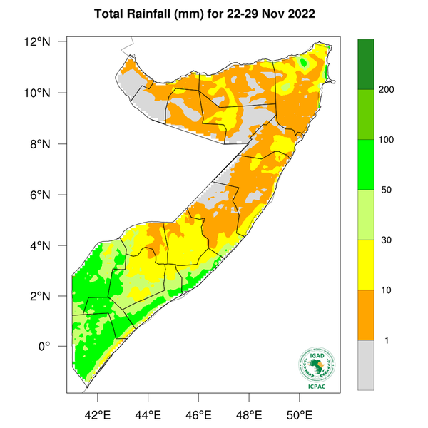 Rainfall forecast