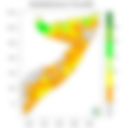 Rainfall forecast