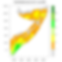 Rainfall forecast
