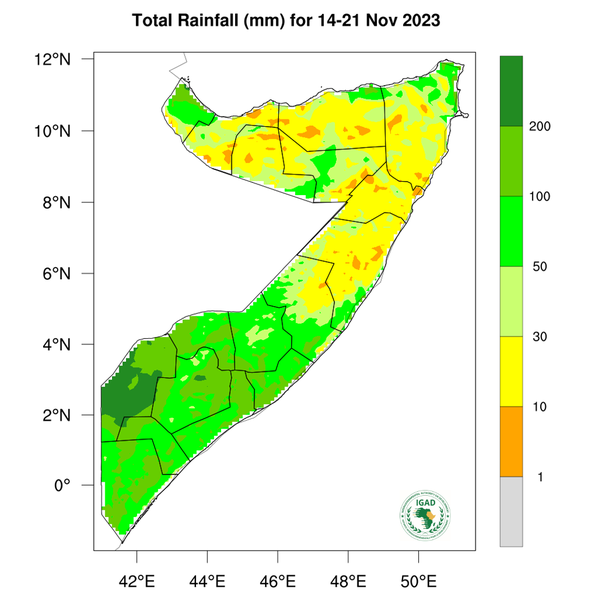 Rainfall forecast
