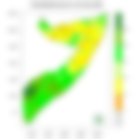 Rainfall forecast