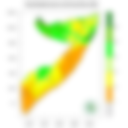 Rainfall forecast