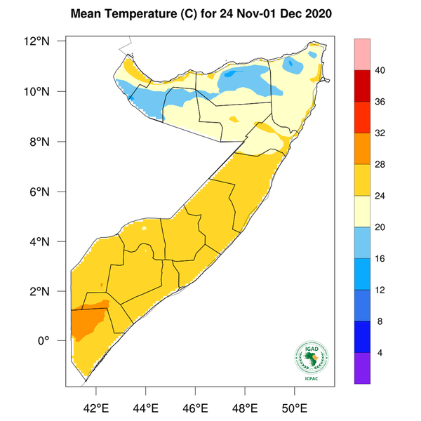 Temperature forecast