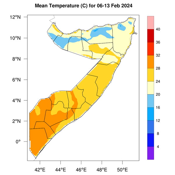 Temperature forecast