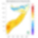 Temperature forecast