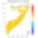 Temperature forecast