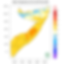 Temperature forecast