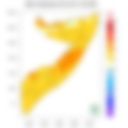 Temperature forecast