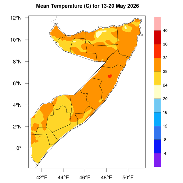 Temperature forecast